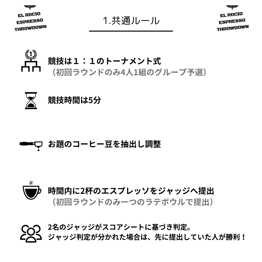 エスプレッソ競技会「EL Rocio Espresso Throwdown」
