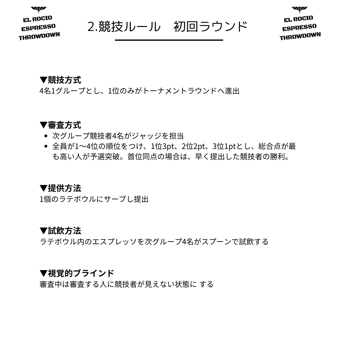 エスプレッソ競技会「EL Rocio Espresso Throwdown」