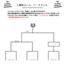 エスプレッソ競技会「EL Rocio Espresso Throwdown」