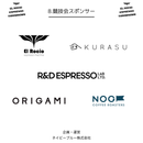 エスプレッソ競技会「EL Rocio Espresso Throwdown」